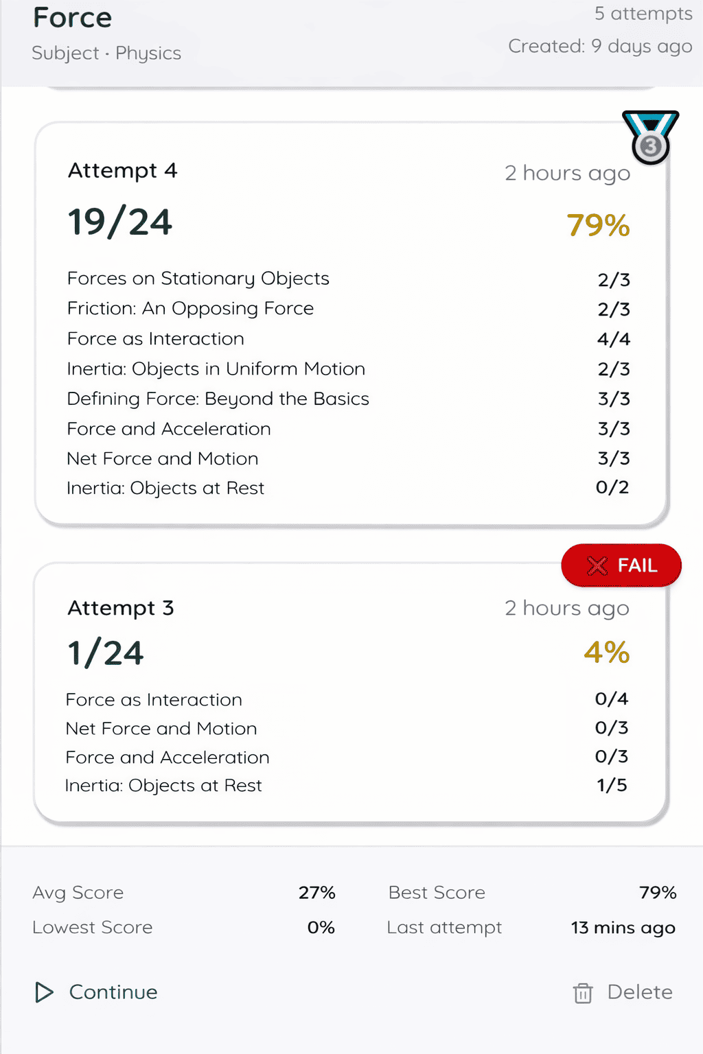 Every attempt. Every score. Full visibility.